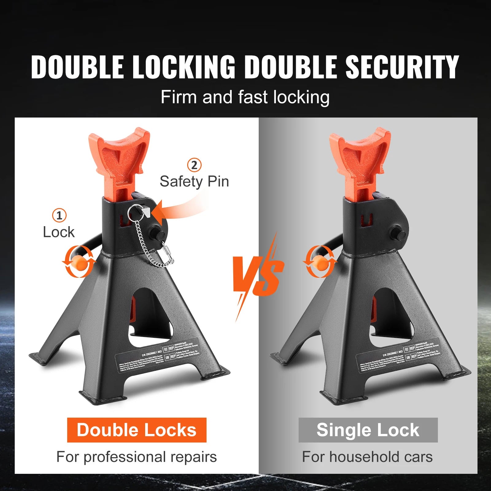 Jack Stands 3Ton on Capacity