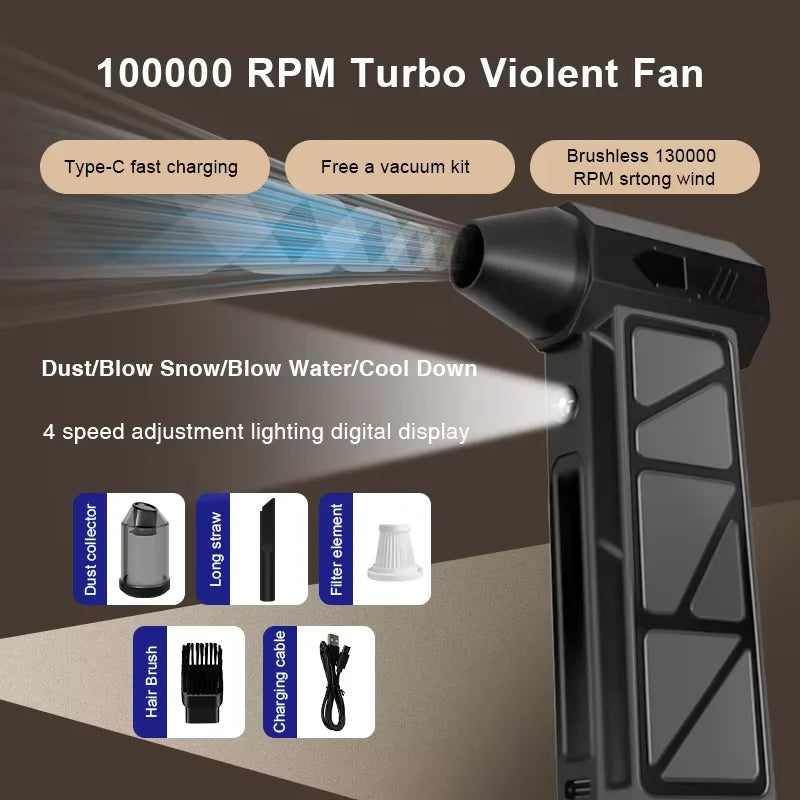 130,000 RPM Mini Blower Fan