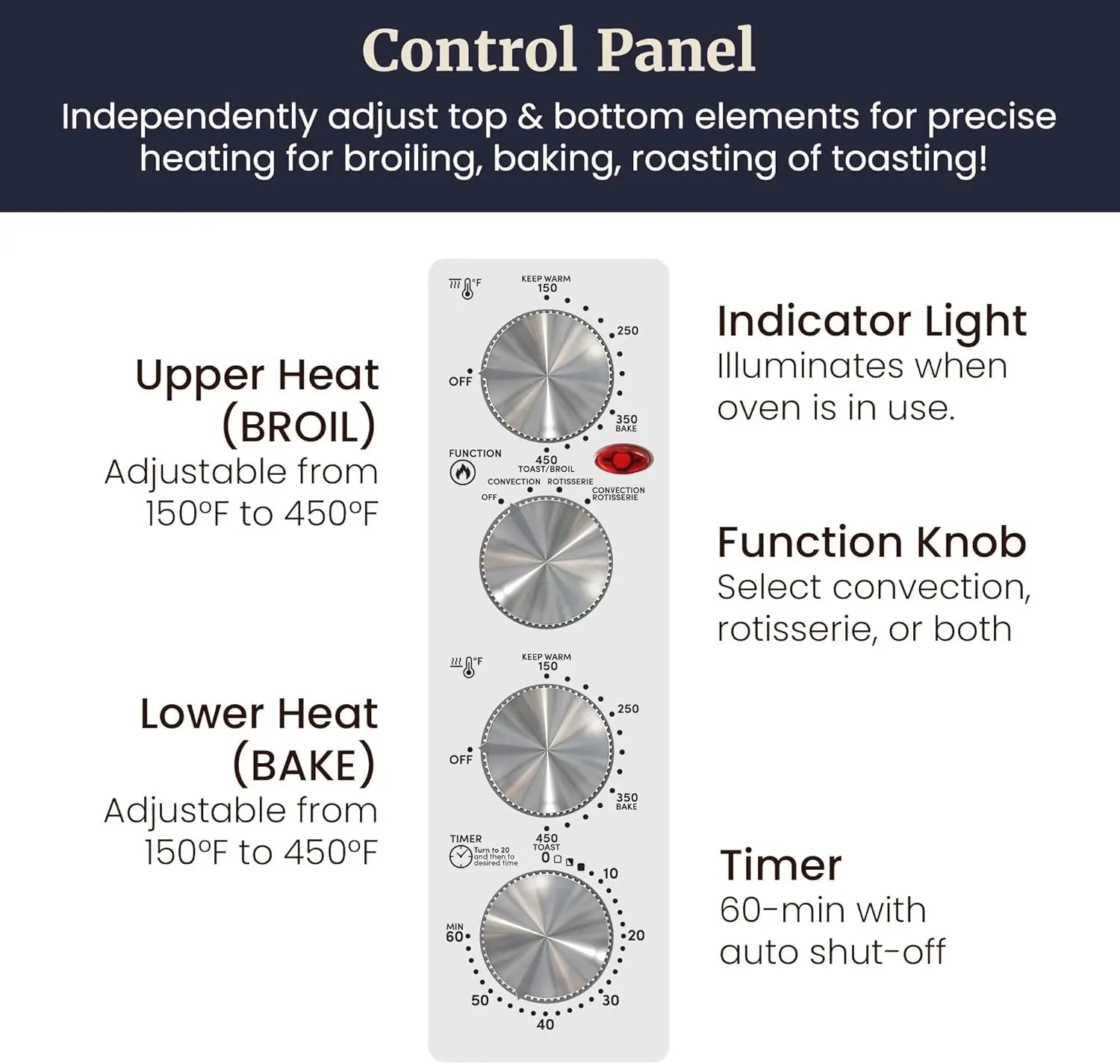 Convection Oven , Bake Broil Toast Rotisserie