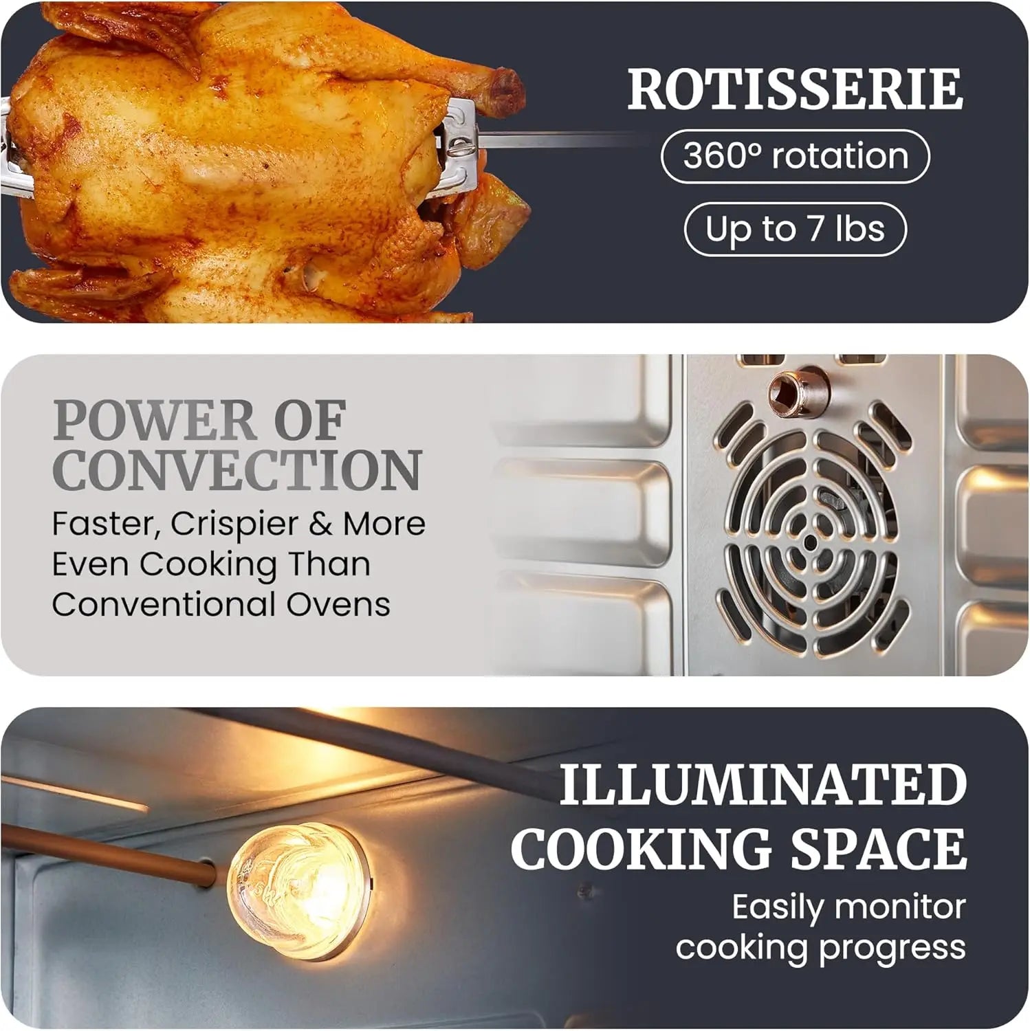 Convection Oven , Bake Broil Toast Rotisserie