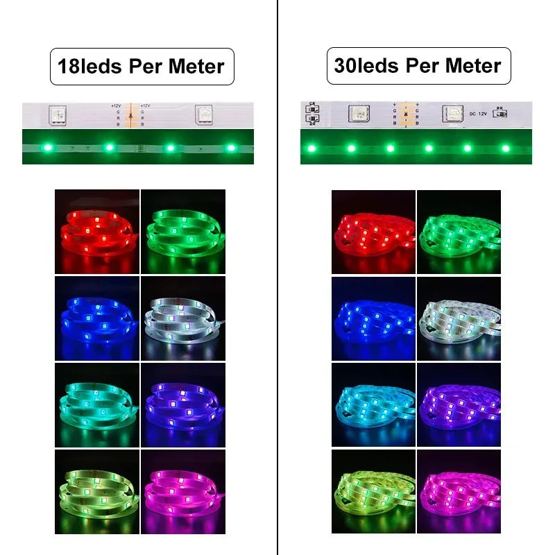 LED Strip Light led ribbon 15M 20M 30M