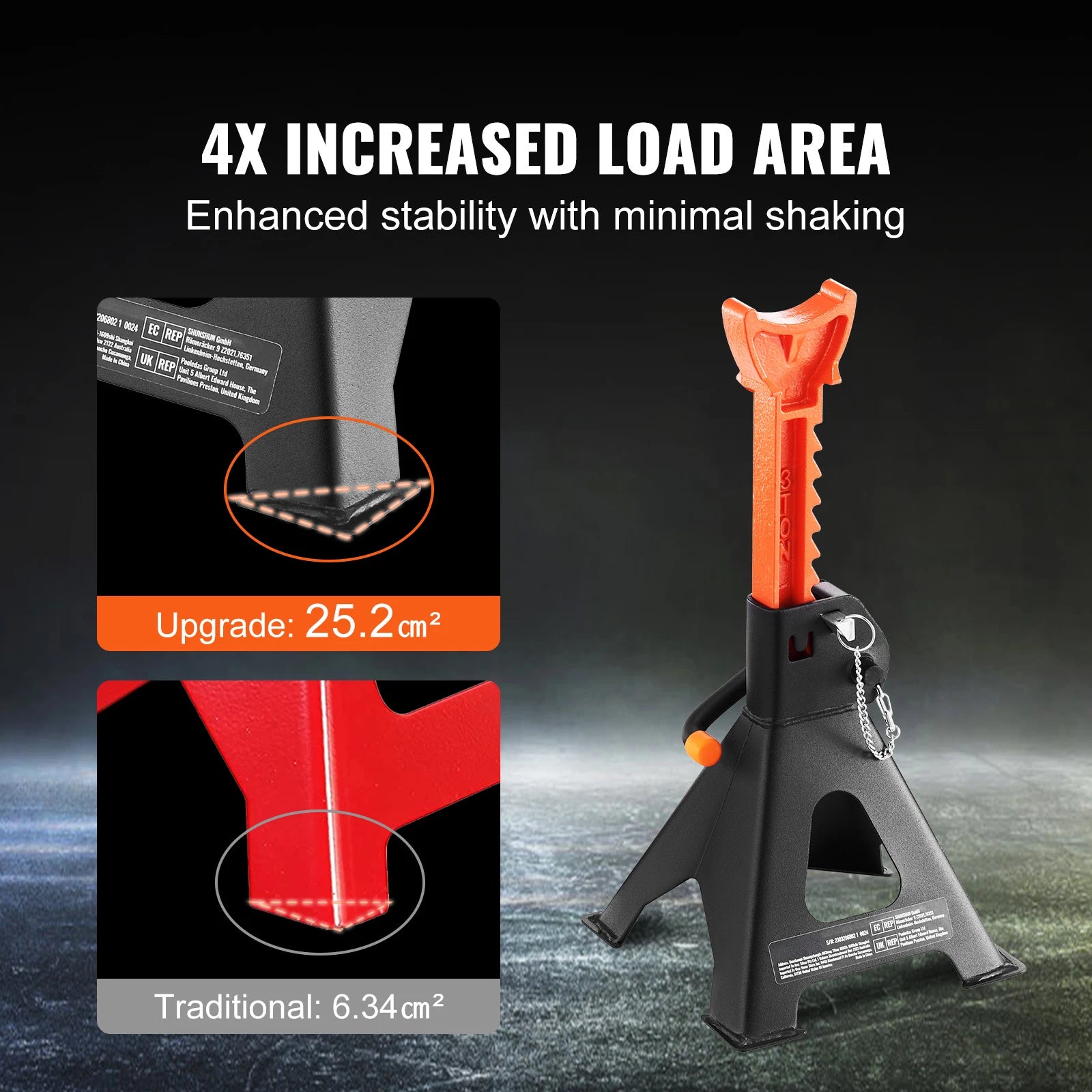 Jack Stands 3Ton on Capacity
