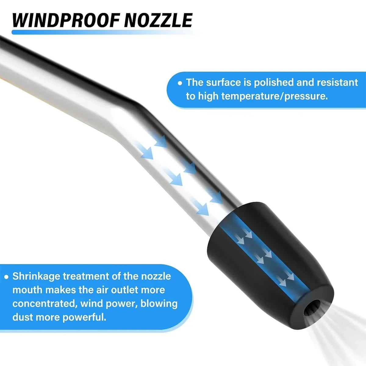 High Flow Air Blower Gun for Compressor