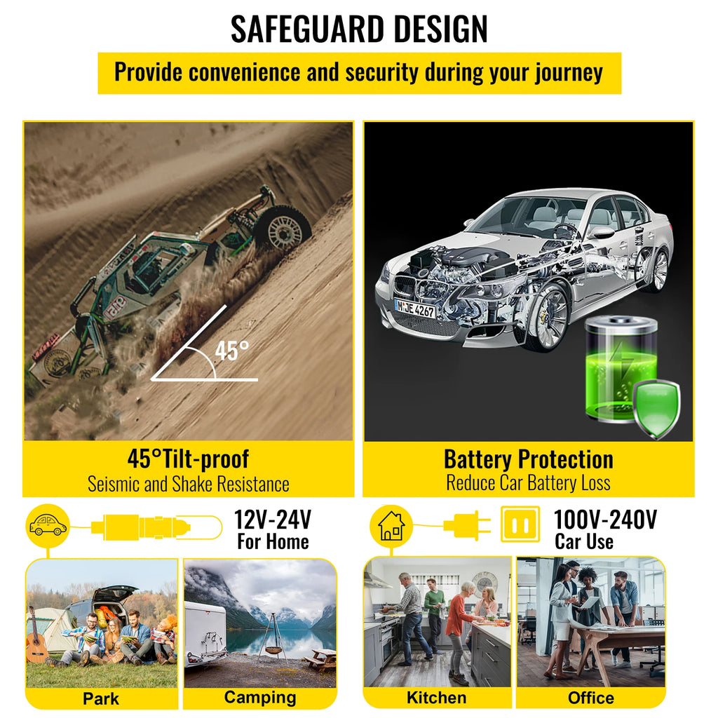 9L Car Refrigerator Portable